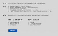 過量生產(chǎn)浪費(fèi)